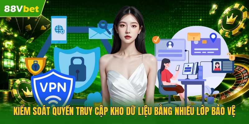 Kiểm soát quyền truy cập kho dữ liệu bằng nhiều lớp bảo vệ 