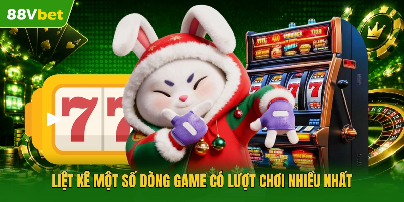 Liệt kê một số dòng game có lượt chơi nhiều nhất