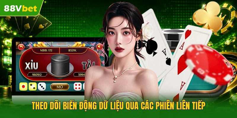 Theo dõi biến động dữ liệu qua các phiên liên tiếp